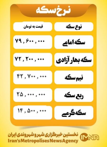 قیمت سکه امروز  چهارشنبه ۸ مرداد ۱۴۰۴