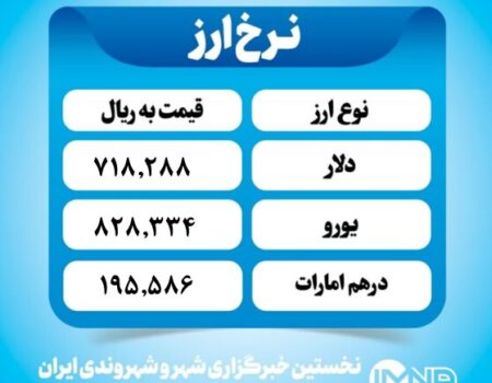 قیمت دلار امروز چهارشنبه ۸ مرداد ۱۴۰۴