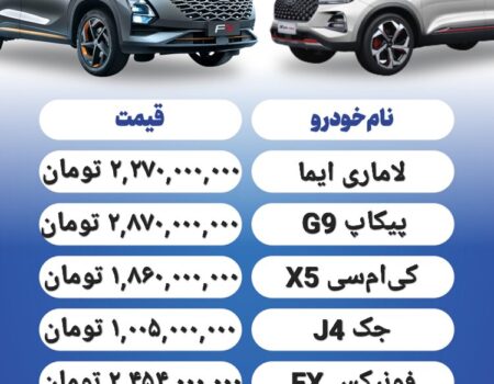 قیمت روز خودروهای مونتاژی ۸ مرداد + جدول