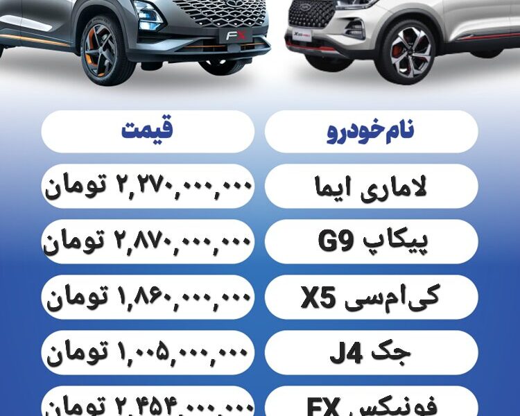 قیمت روز خودروهای مونتاژی ۸ مرداد + جدول