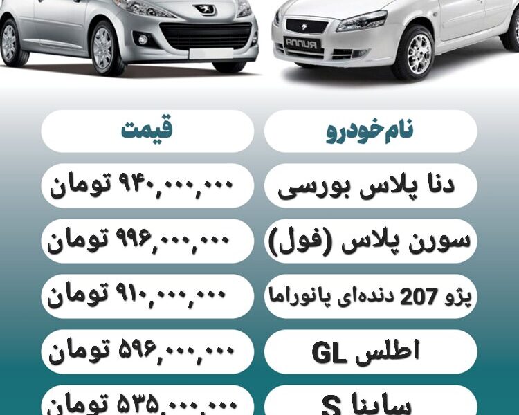 قیمت روز محصولات ایران خودرو و سایپا ۸ مرداد+ جدول
