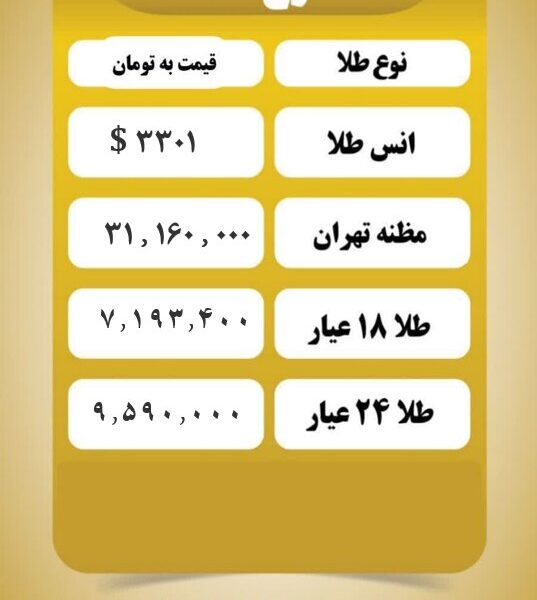 قیمت طلا امروز پنجشنبه ۹ مرداد ۱۴۰۴