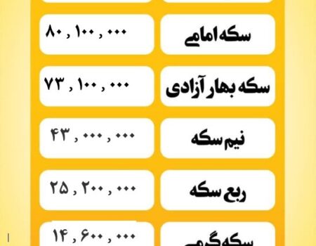 قیمت سکه امروز پنجشنبه ۹ مرداد ۱۴۰۴