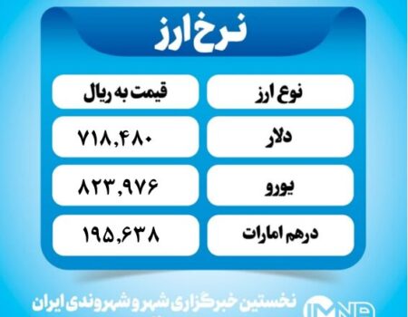 قیمت دلار امروز پنجشنبه ۹ مرداد ۱۴۰۴
