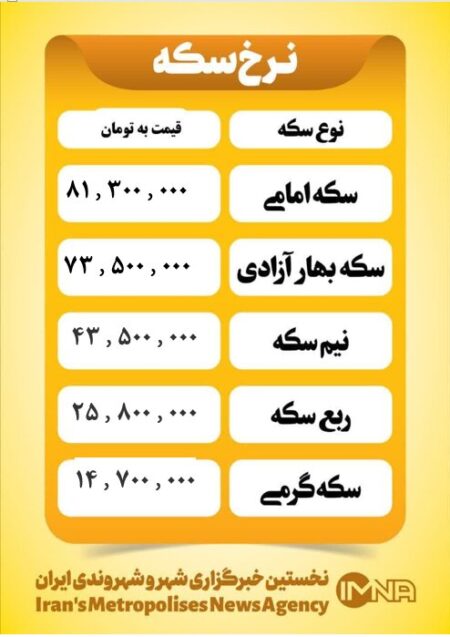 قیمت سکه امروز شنبه ۱۱ مرداد ۱۴۰۴ قیمت سکه امروز شنبه ۱۱ مرداد ۱۴۰۴