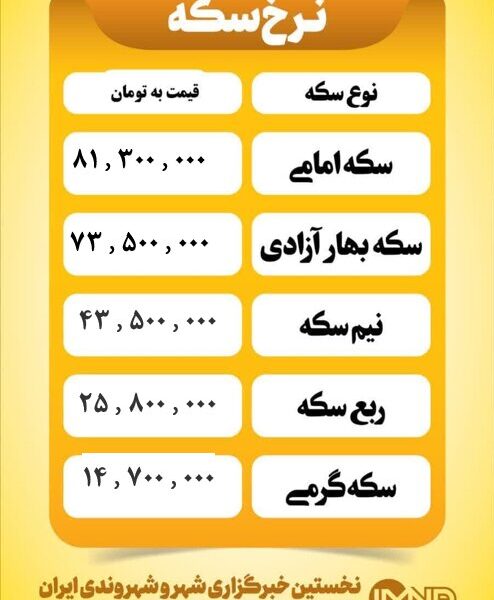 قیمت سکه امروز شنبه ۱۱ مرداد ۱۴۰۴