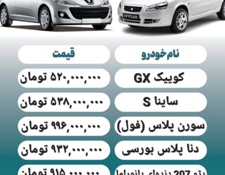 قیمت روز محصولات ایران خودرو و سایپا ۱۱ مرداد+ جدول