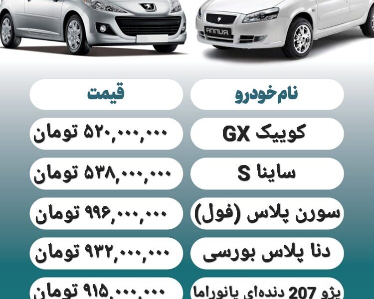 قیمت روز محصولات ایران خودرو و سایپا ۱۱ مرداد+ جدول