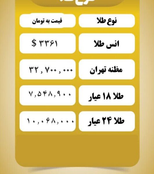 قیمت طلا امروز یکشنبه ۱۲ مرداد ۱۴۰۴