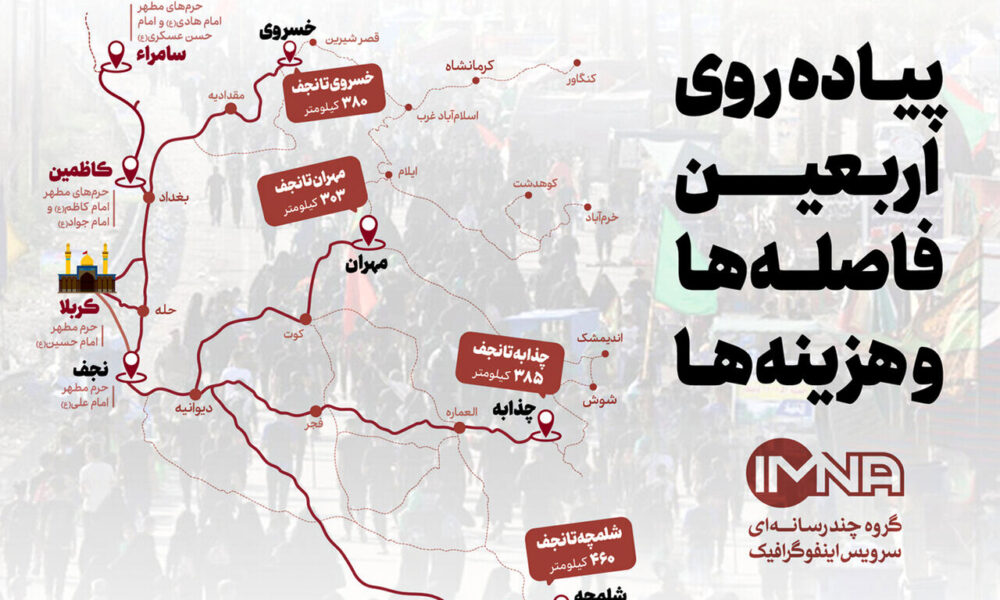 جزئیات کامل هزینه حمل‌ و نقل اربعین ۱۴۰۴