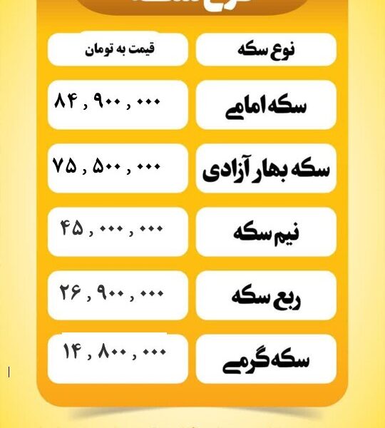 قیمت سکه امروز یکشنبه ۱۲ مرداد ۱۴۰۴