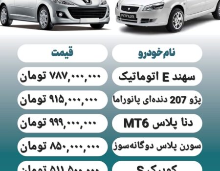 قیمت روز محصولات ایران خودرو و سایپا ۱۲ مرداد+ جدول