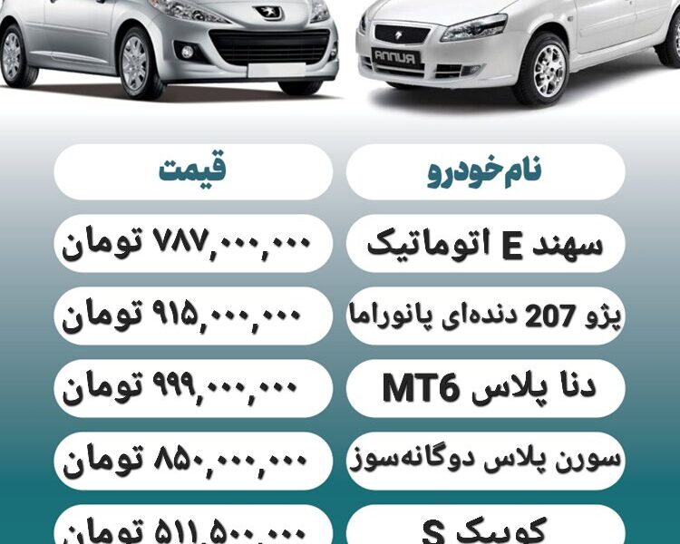 قیمت روز محصولات ایران خودرو و سایپا ۱۲ مرداد+ جدول