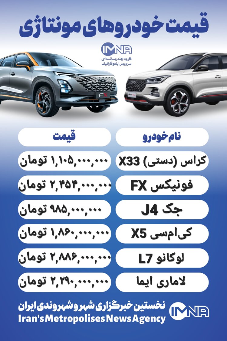 قیمت روز محصولات ایران خودرو و سایپا ۱۳ مرداد+ جدول