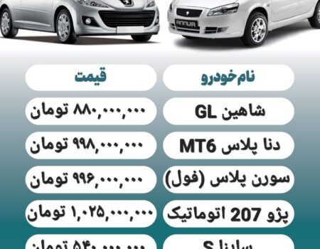قیمت روز محصولات ایران خودرو و سایپا ۱۳ مرداد+ جدول
