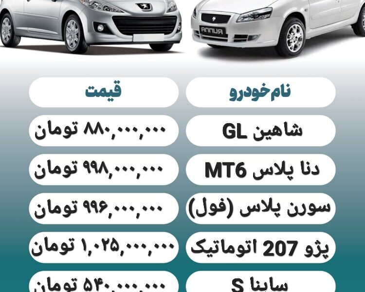 قیمت روز محصولات ایران خودرو و سایپا ۱۳ مرداد+ جدول