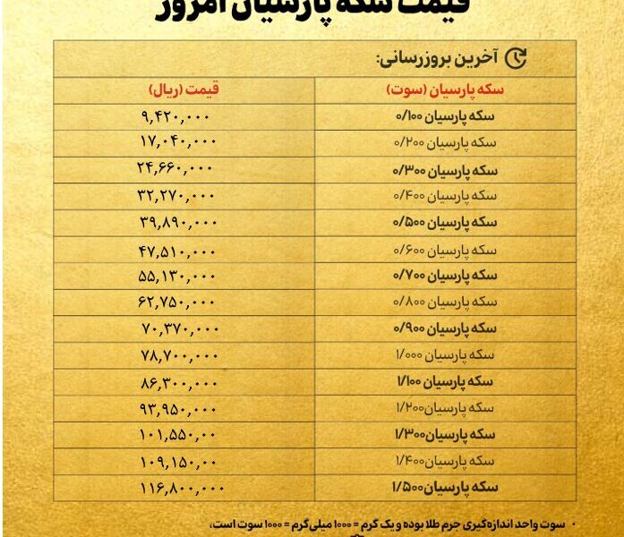 قیمت سکه پارسیان امروز سه شنبه ۱۴ مرداد ۱۴۰۴ + جدول