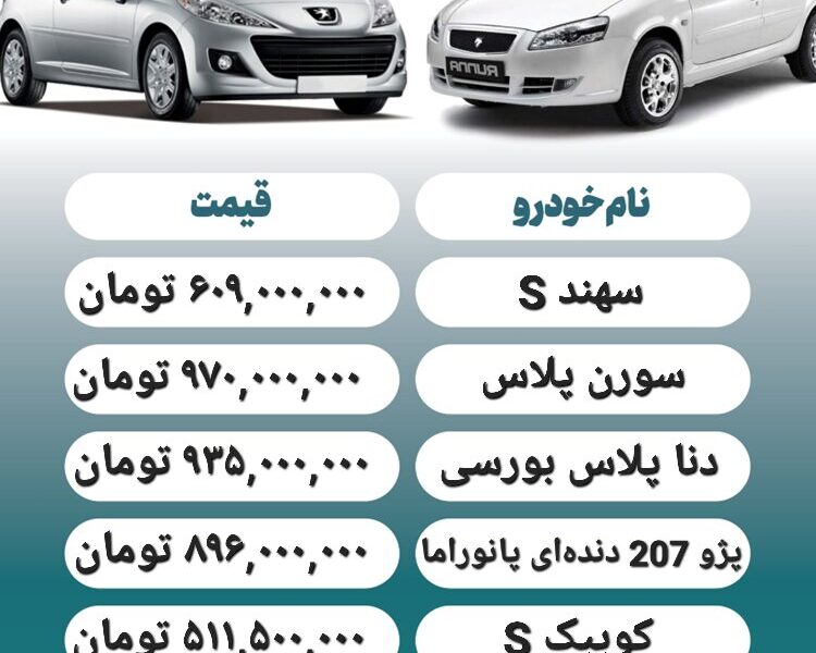قیمت روز محصولات ایران خودرو و سایپا ۱۴ مرداد+ جدول