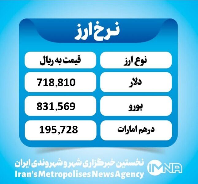 قیمت دلار امروز  سه شنبه ۱۴ مرداد ۱۴۰۴