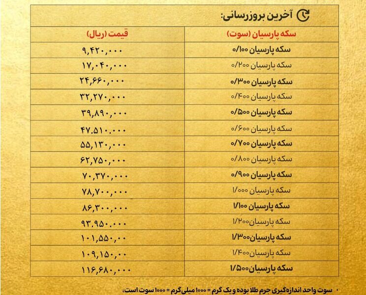 قیمت سکه پارسیان امروز چهارشنبه ۱۵ مرداد ۱۴۰۴ + جدول
