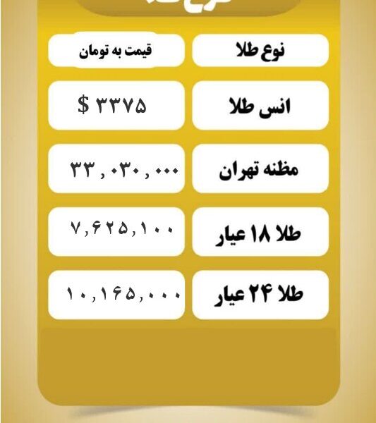 قیمت طلا امروز چهارشنبه ۱۵ مرداد ۱۴۰۴