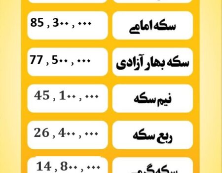 قیمت سکه امروز چهار شنبه ۱۵ مرداد ۱۴۰۴