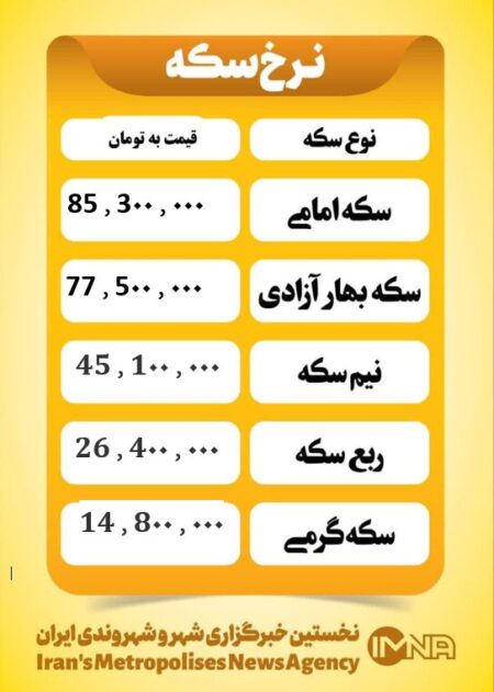 قیمت سکه امروز چهار شنبه ۱۵ مرداد ۱۴۰۴
