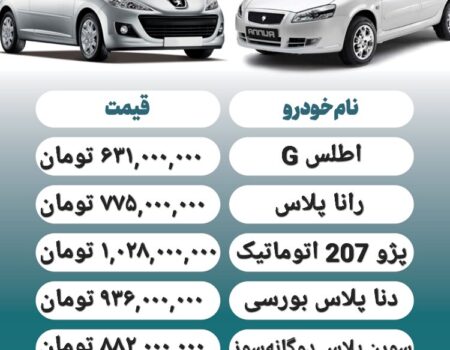 قیمت روز محصولات ایران خودرو و سایپا ۱۶ مرداد+ جدول