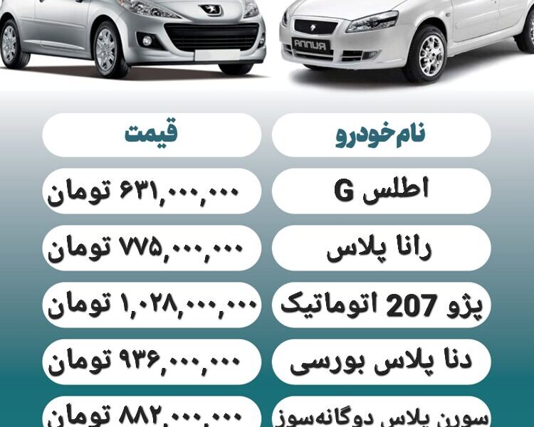 قیمت روز محصولات ایران خودرو و سایپا ۱۶ مرداد+ جدول