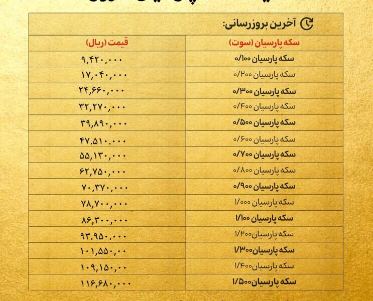 قیمت سکه پارسیان امروز شنبه ۱۸ مرداد ۱۴۰۴ + جدول