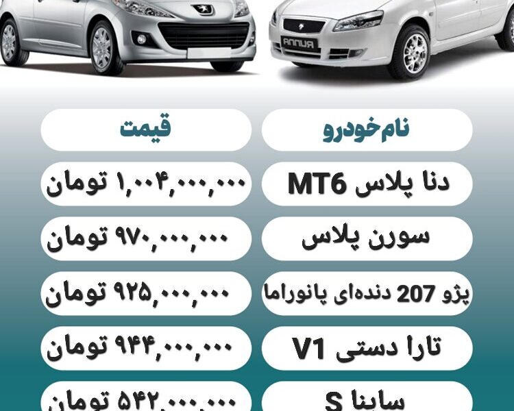 قیمت روز محصولات ایران خودرو و سایپا ۱۸ مرداد + جدول