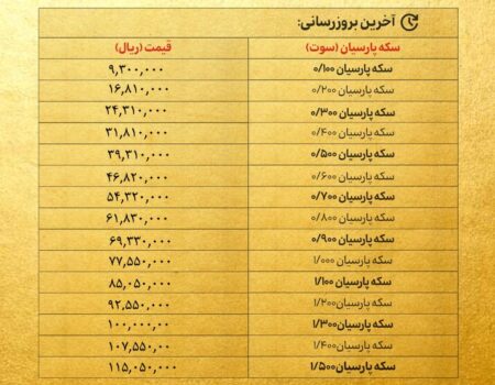 قیمت سکه پارسیان امروز یکشنبه ۱۹ مرداد ۱۴۰۴ + جدول
