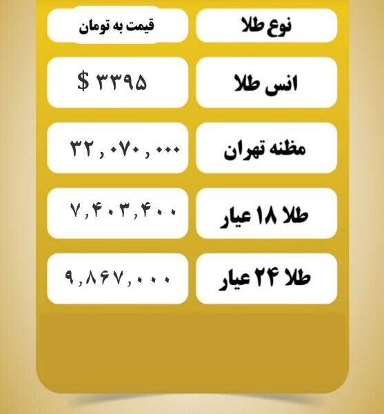 قیمت طلا امروز  یکشنبه ۱۹ مرداد ۱۴۰۴