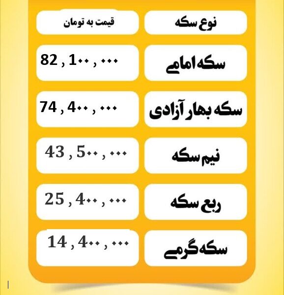 قیمت سکه امروز یکشنبه ۱۹ مرداد ۱۴۰۴