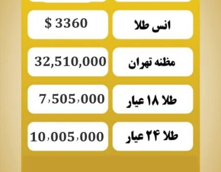 قیمت طلا امروز دوشنبه ۲۰ مرداد ۱۴۰۴