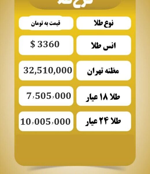 قیمت طلا امروز دوشنبه ۲۰ مرداد ۱۴۰۴