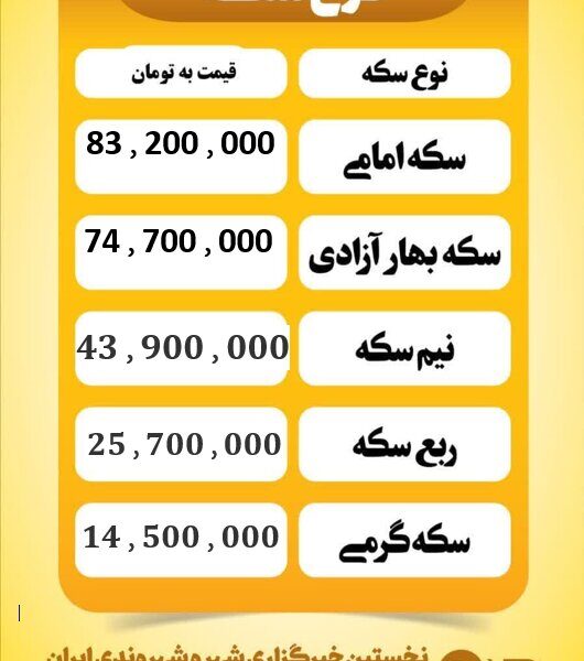 قیمت سکه امروز دوشنبه ۲۰ مرداد ۱۴۰۴
