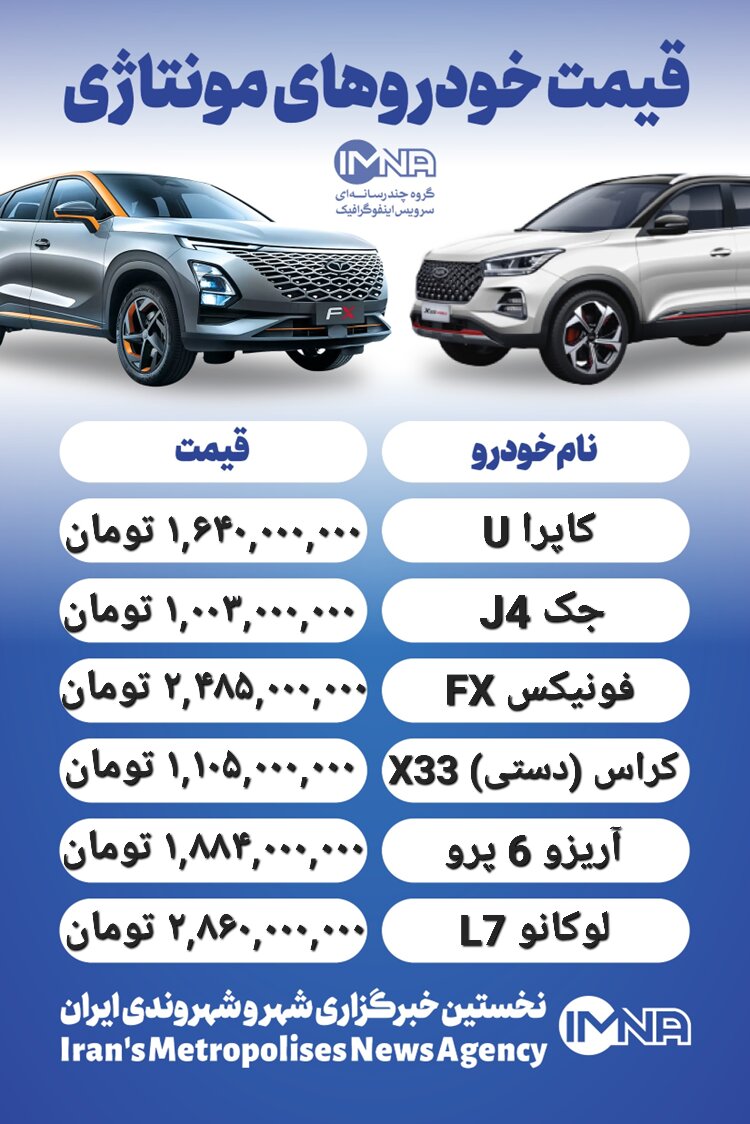 قیمت روز محصولات ایران خودرو و سایپا ۲۰ مرداد + جدول