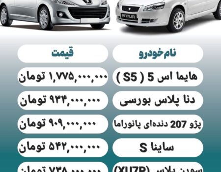قیمت روز محصولات ایران خودرو و سایپا ۲۰ مرداد + جدول