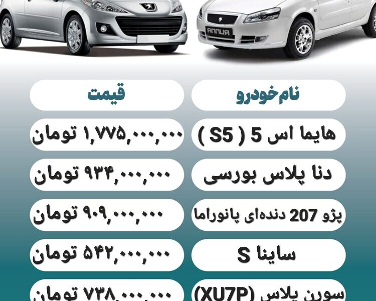 قیمت روز محصولات ایران خودرو و سایپا ۲۰ مرداد + جدول
