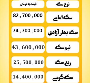 قیمت سکه امروز سه شنبه ۲۱ مرداد ۱۴۰۴