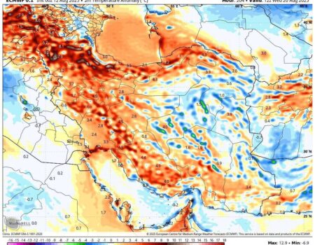 مدل هواشناسی ECMWF