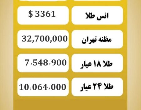 قیمت طلا امروز چهارشنبه ۲۲ مرداد ۱۴۰۴