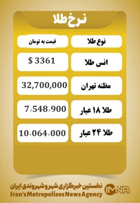 قیمت طلا امروز چهارشنبه ۲۲ مرداد ۱۴۰۴