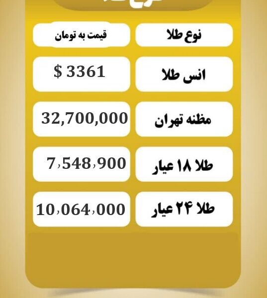 قیمت طلا امروز چهارشنبه ۲۲ مرداد ۱۴۰۴