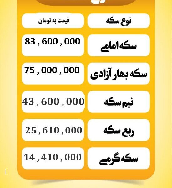 قیمت سکه امروز چهار شنبه ۲۲ مرداد ۱۴۰۴