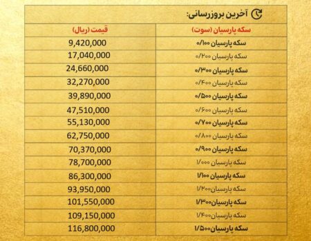 قیمت سکه پارسیان امروز پنجشنبه ۲۳ مرداد ۱۴۰۴ + جدول