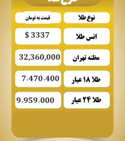 قیمت طلا امروز شنبه ۲۵ مرداد ۱۴۰۴
