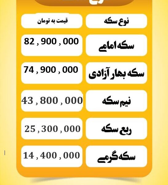 قیمت سکه امروز شنبه ۲۵ مرداد ۱۴۰۴