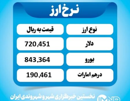 قیمت دلار امروز شنبه ۲۵ مرداد ۱۴۰۴